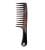 RickyCare ArganPlus Jumbo Detangler