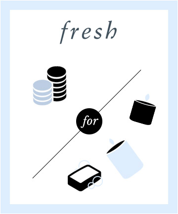 Free Beauty Samples From Fresh