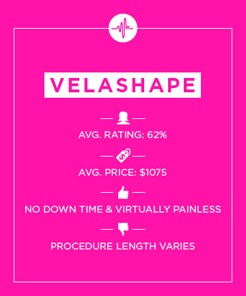 Velashape