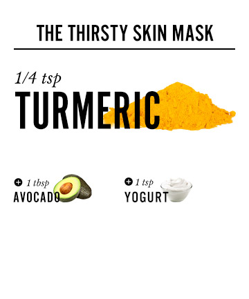 Hydrating Avocado + Turmeric Mask