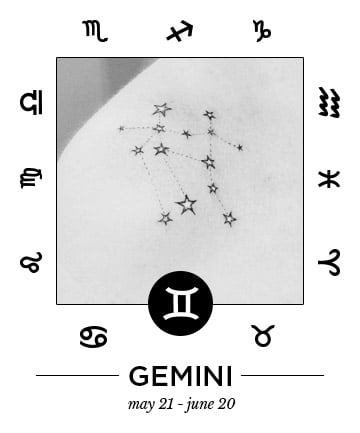 SIMPLY INKED Gemini Astrology Temporary Tattoo Letter  Zodiac symbol  Tattoo for all  Price in India Buy SIMPLY INKED Gemini Astrology  Temporary Tattoo Letter  Zodiac symbol Tattoo for all Online