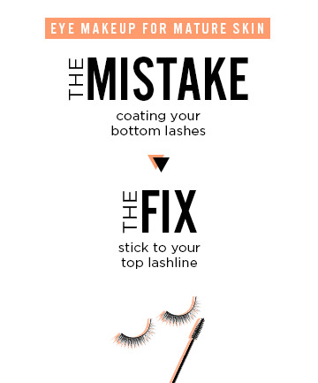 The Mistake: Coating Your Bottom Lashes