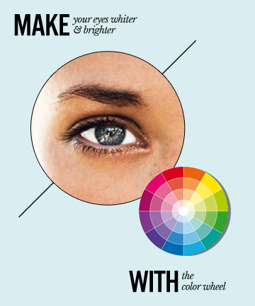 Wear the Right Eye Shadow for Your Eye Color
