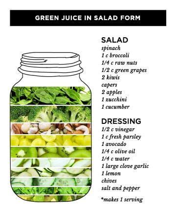 Super Green Salad in a Jar