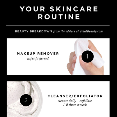 The Only Skin Care Guide You'll Ever Need 